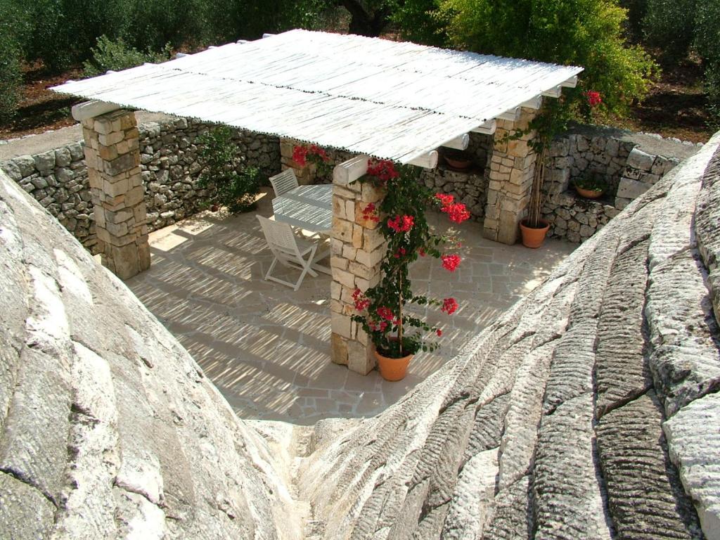 Masseria Cappuccini